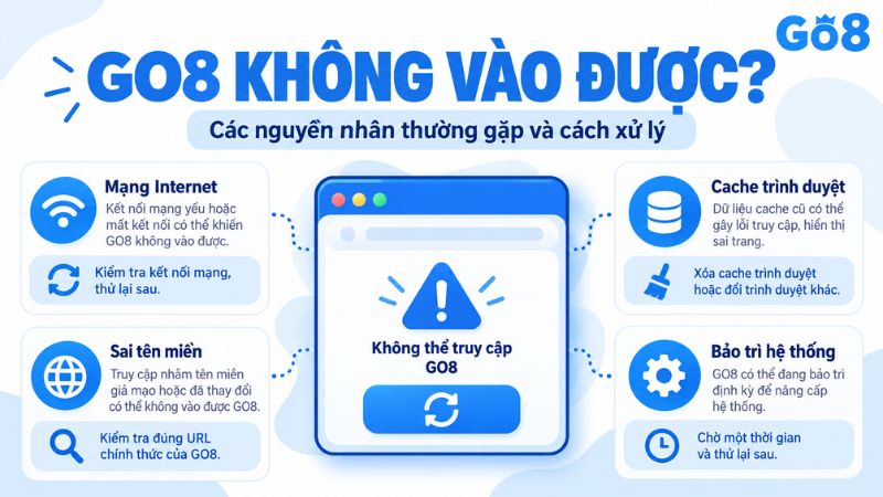GO8 không vào được nguyên nhân và cách xử lý